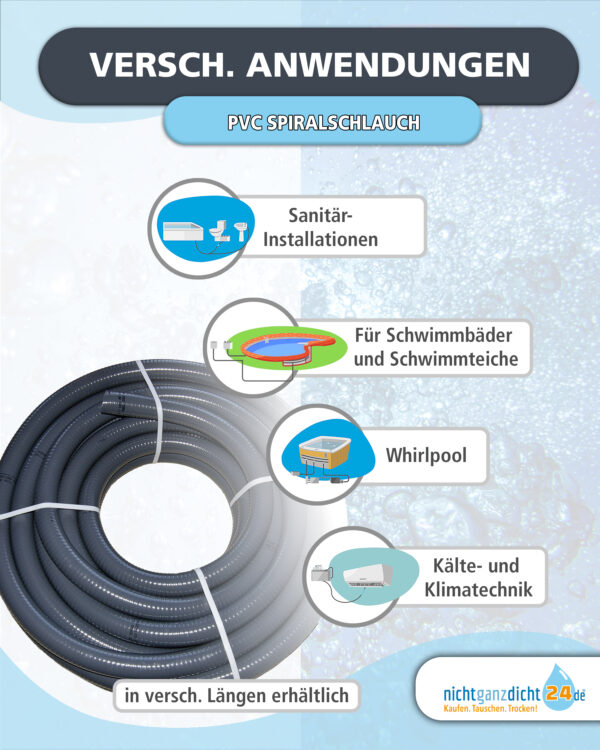 Flexibler PVC Druckschlauch Ø 50mm PVC Flexschlauch Klebeschlauch Flexrohr AD 50mm unterirdisch verlegbar für Pool Teich Schwimmbad – Bild 3