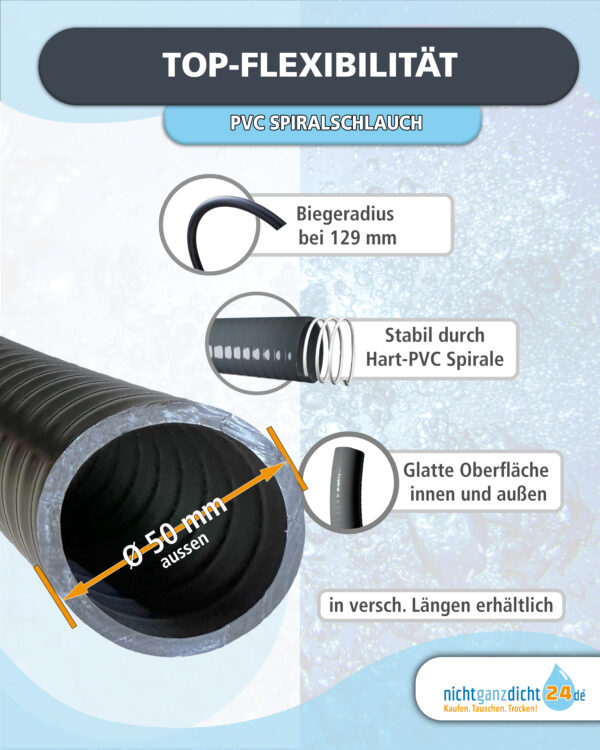 Flexibler PVC Druckschlauch Ø 50mm PVC Flexschlauch Klebeschlauch Flexrohr AD 50mm unterirdisch verlegbar für Pool Teich Schwimmbad – Bild 2