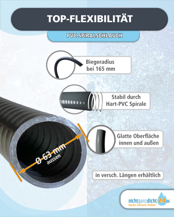 Flexibler PVC Druckschlauch Ø 32mm PVC Flexschlauch Klebeschlauch Flexrohr AD 32mm unterirdisch verlegbar für Pool Teich Schwimmbad – Bild 2